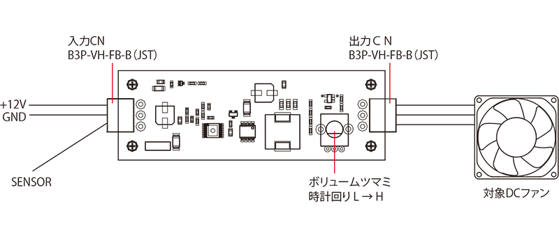 汎用ファンコントローラー