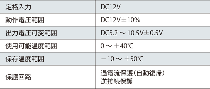 汎用ファンコントローラー電気的仕様