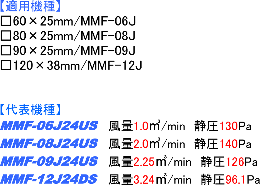 高速・長寿命ファン「Jシリーズ」