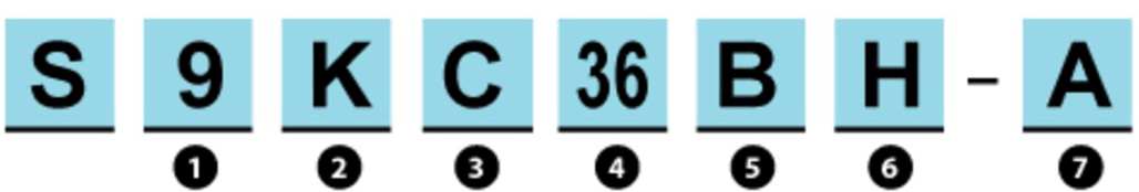 Speed Control Motors